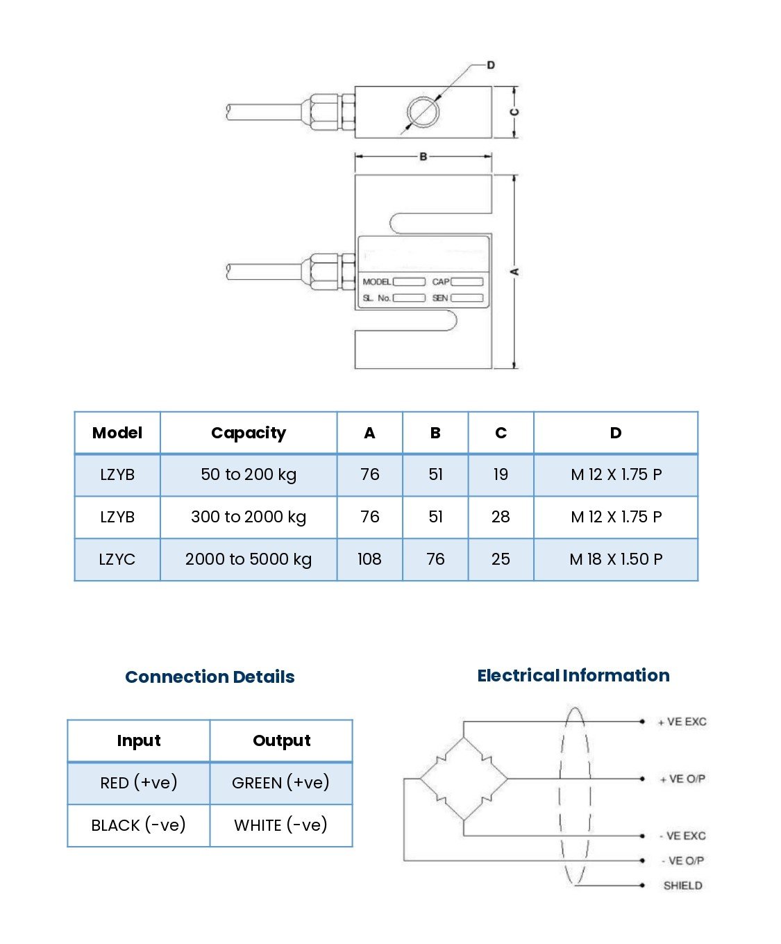 Load Cell Diagram